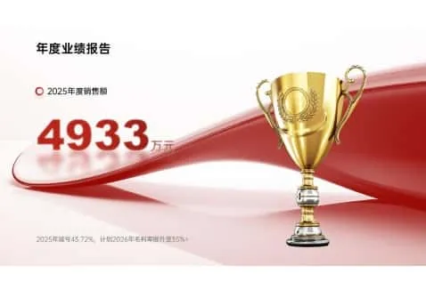 商务商业营销公司介绍企业简介产品介绍招商PPT模板 珊瑚红配色 300页-Miautu - 喵图网